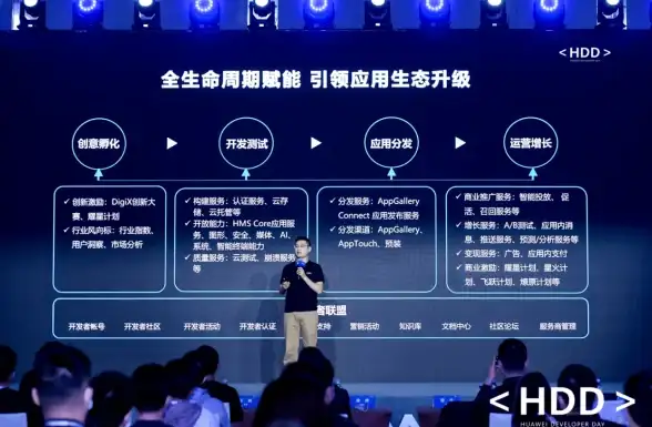 【攻略秘籍】隐藏宝藏】全流程】仙剑世界易家故园隐藏宝藏及解谜详细攻略解析