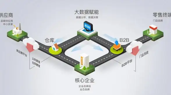 高性价比🔥云服务器🚀您的下一台VPS：ethernetservers，资源翻倍，低至$2.25