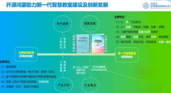 时间处理|日期格式化 php日期转换时间戳,PHP日期转换为时间戳方法与实例解析