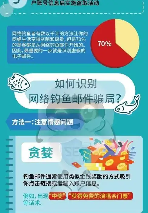 VPS推荐🚀欧洲主机：RackNerd都柏林节点深度测评与使用体验