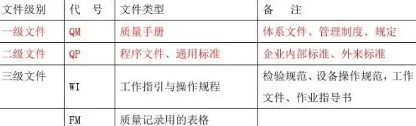 里程兑换✈省钱秘籍 航空福利 中国国航》机票详细攻略