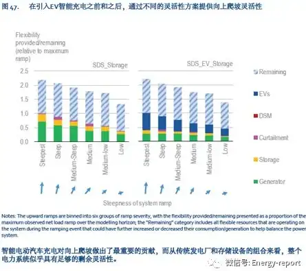 新洞见┃服务器抓鸡行为高效识别与防护全解【安全防护揭秘】