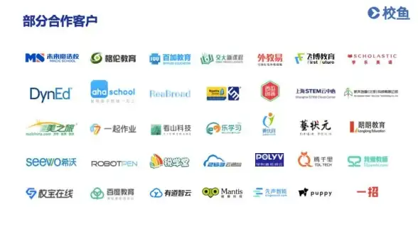 高防护-多行业应用,冬邦云高防适用场景：金融 游戏 电商等行业