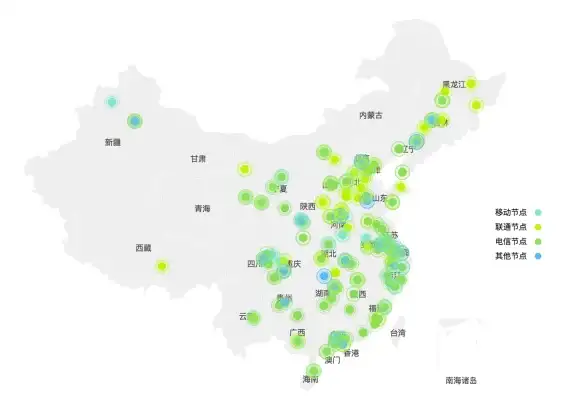 新洞见┃服务器抓鸡行为高效识别与防护全解【安全防护揭秘】
