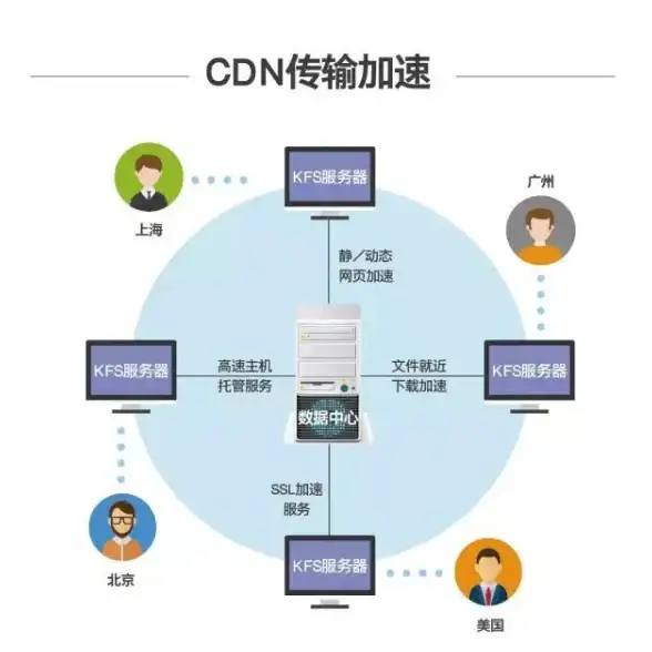 Oracle故障 远程修复 ORA-12162:TNS:net service name is incorrectly specified 报错处理与解决