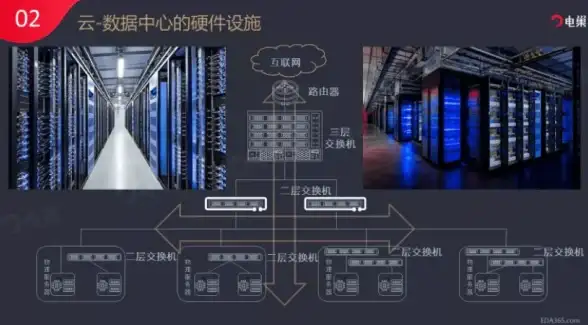 活动🔥战双帕弥什梦赴光寥之乡震撼上线，全新内容震撼来袭