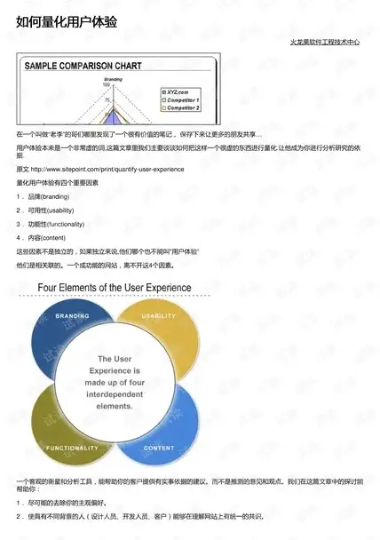 关联风险·揭秘新趋势｜抓鸡”服务器最新手法 合规排查要点全解 网络安全警示】