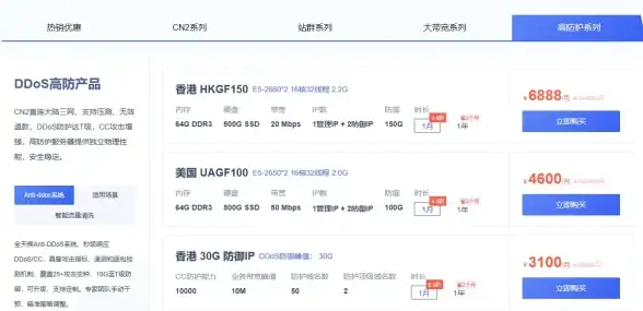 🔥角色深度丨技巧攻略丨必看揭秘航海王壮志雄心红卡角色技能与黄金搭配秘籍
