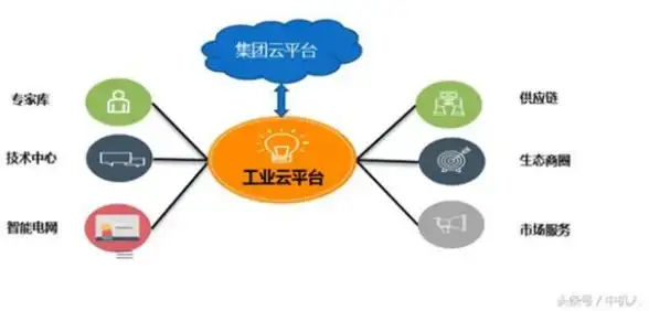 关联风险点｜木马生成器内幕★盗号技术详解与防护对策【安全必看】