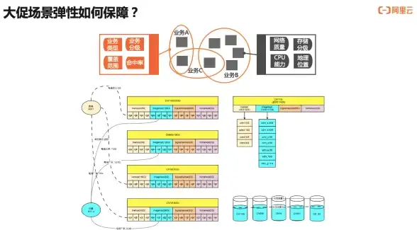Oracle报错|触发器故障 ORA-25000:trigger WHEN子句中绑定变量无效 远程修复处理