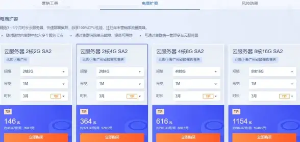 关联揭秘 魔鬼作坊论坛管理内幕曝光！社区安全警钟长鸣 黑客圈治理聚焦】