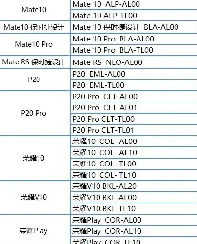 🔥頂級武器裝備打造秘籍 超強實用攻略來襲🔥