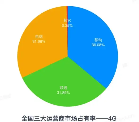 游戏高手都在用的冷颜框架2025，你还没下载？
