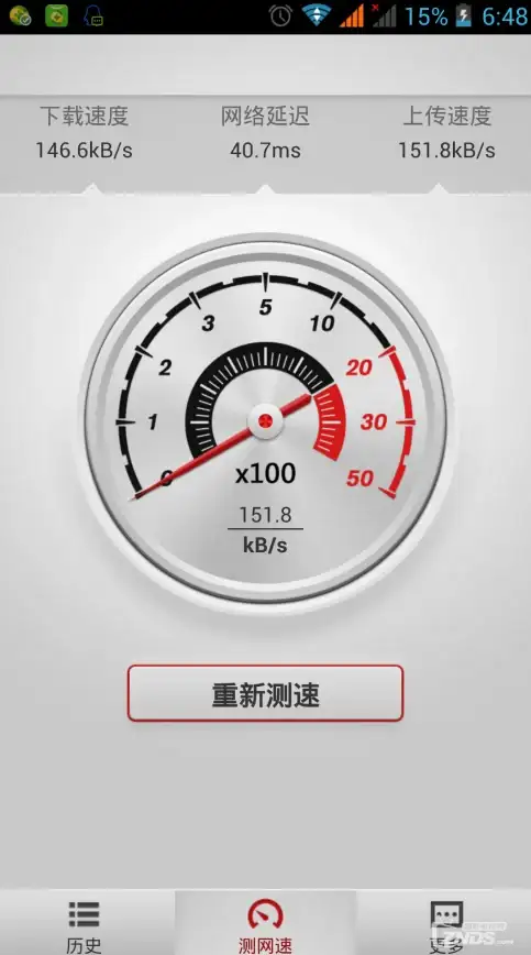 云计算,高性能网络-电信CN2线路在青岛云主机中的应用与体验