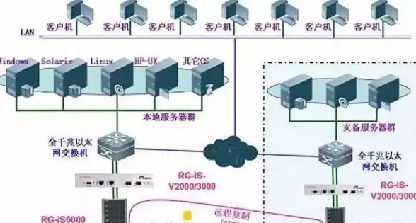 保卫萝卜4第79关通关心得：梁波波与祝秋秋角色分析