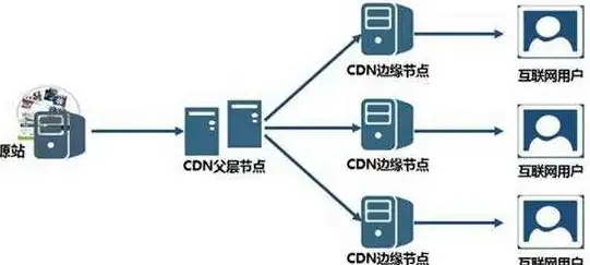 深入UI测量布局丨新一代Seekbar算法精解｜实用干货【源码剖析】