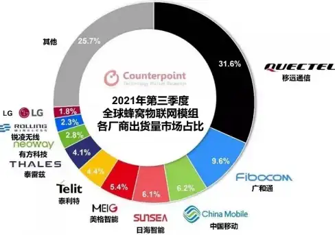 游戏攻略★原神★活动速递 暝视寻灵织卷稀有奖励全解析＋实用玩法心得！