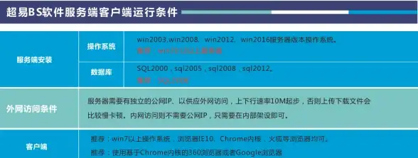 分布式锁 Redis方案 一种全新实现方式与主流redis分布式锁库推荐