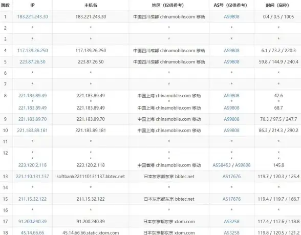 高品质活动随心选，格瓦拉生活APP让你足不出户购票无忧，何乐而不为？