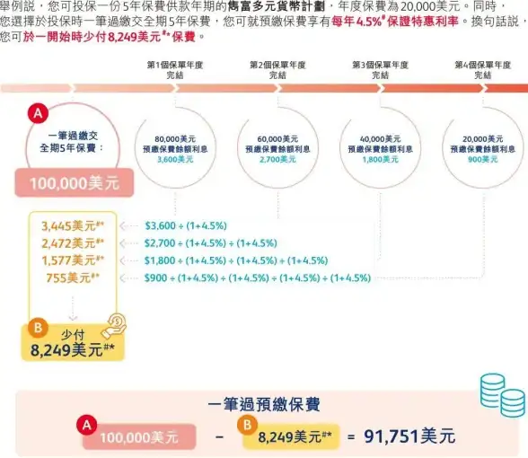 实用指南｜全新技巧大揭秘—迅雷种子秒识全流程【下载优化秘籍】