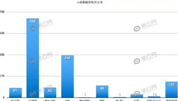 高性价比🔥洛杉矶VPS💻年付$15.49，Hostdare AMD EPYC主机限时推荐
