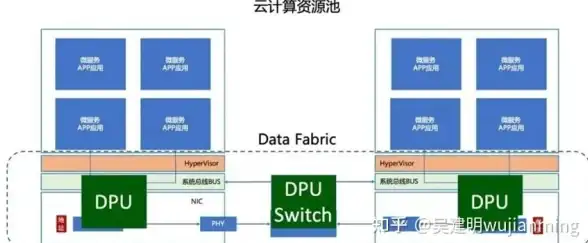 揭秘｜深度解析⚡CS服务器炸服机制与欧洲VPS隔离实操指南【游戏安全前沿】