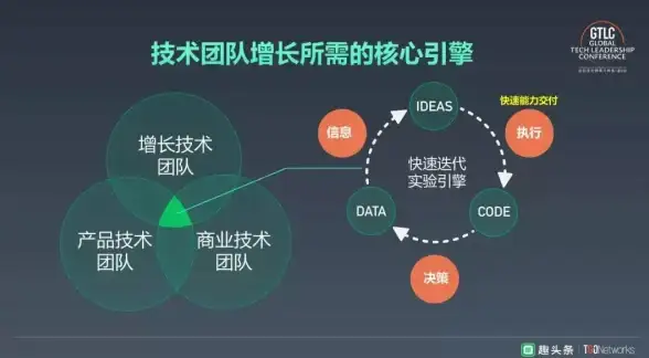 VPS推荐🚀新加坡CN2 GIA大带宽搬瓦工SG_1机房路由追踪与性能测评