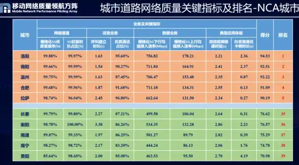 独立服务器🔥大带宽｜raksmart香港日本美国机房限时特惠，月付仅45美元