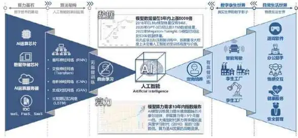游戏攻略●天赋觉醒●超全解析 家园异星猎人队员觉醒技巧大揭秘！