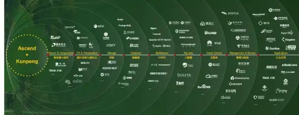 游戏技巧✦玩家必看✦FPS宝典｜辐射4超全攻击键作用与创新用法解析！