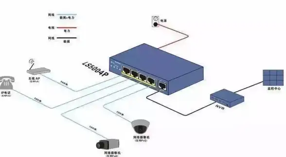 数据迁移 性能优化 数据库大表传输高效便捷方法分析