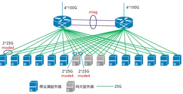 ✨传奇揭秘✨神话探秘✨成长宝典✨神仙道武圣传说背景大揭秘与必学成长秘诀！