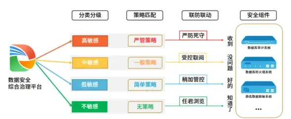 VPS优惠🔥不限流量仅$2.34/月，JustHost五折限时促销