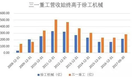 Oracle报错 数据库恢复 ORA-01193:file string is not the same file seen at start of recovery 故障修复与远程处理