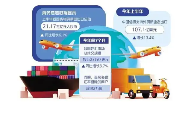 高速网络🌏全球互联 莱卡云日本住宅IP VPS，连接世界的稳定基石