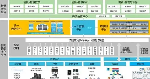 探秘神仙道3神魔卡进阶培养技巧与策略