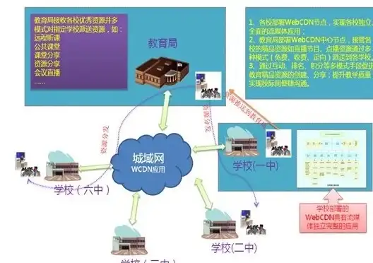 限时优惠🔥高性价比｜Cloudcone洛杉矶VPS促销开启，多款配置年付仅需20美元