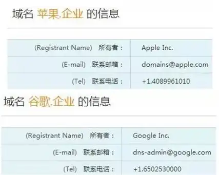 Qt|Oracle数据库 通过Qt实现与Oracle数据库的高效连接与数据访问，qt如何访问oracle数据库