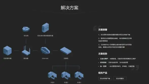 🔥实用宝典🔥独家揭秘🔥几何王国轻松速成无敌钢铁护盾攻略！