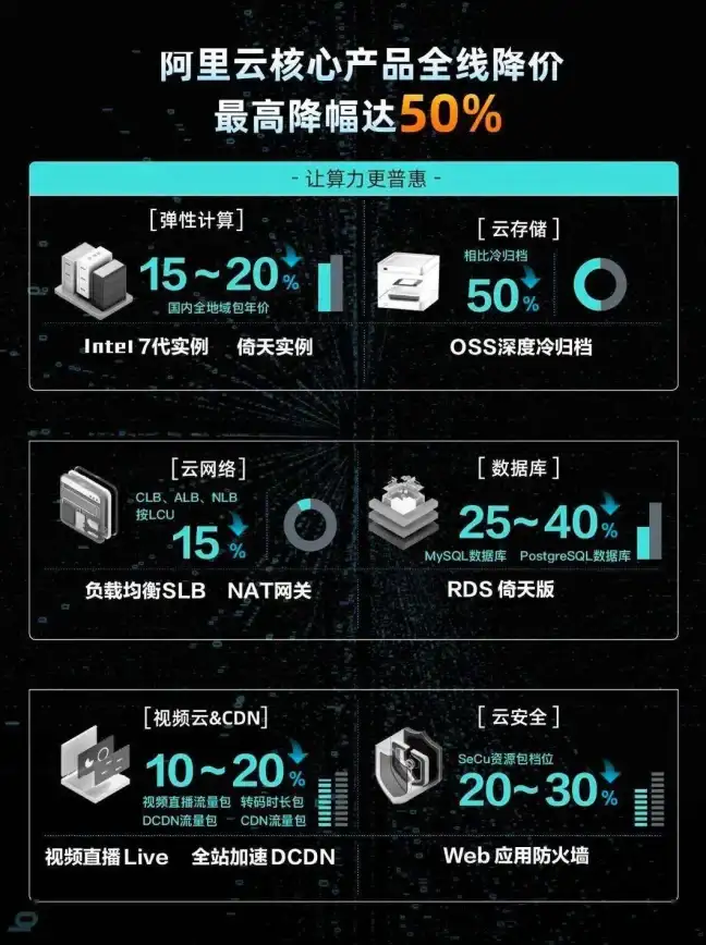 iOS教程🍏苹果助手：2024年xy苹果助手全新指南，快速解决iOS设备常见难题