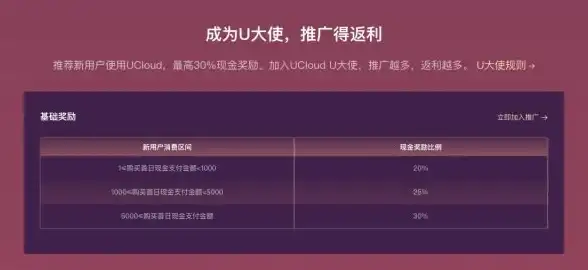 实用教程速递｜ASP源码下载全攻略—流程解析与操作要点【网站开发必读】