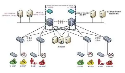 热门·攻略·实测丨妄想山海风色幻想PVP武器性能全解析与搭配秘籍