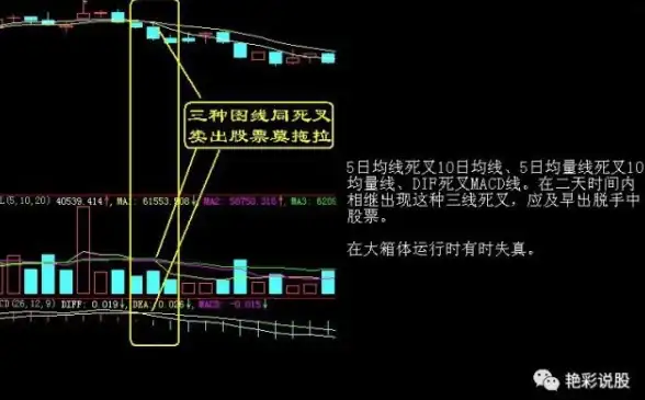 前端开发|错误处理 ajax错误码解析与ajax错误函数参数详解