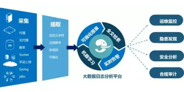 远程连接新体验！SecureCRT协议全解析＋实用技巧丨网络安全运维【功能深度指南】