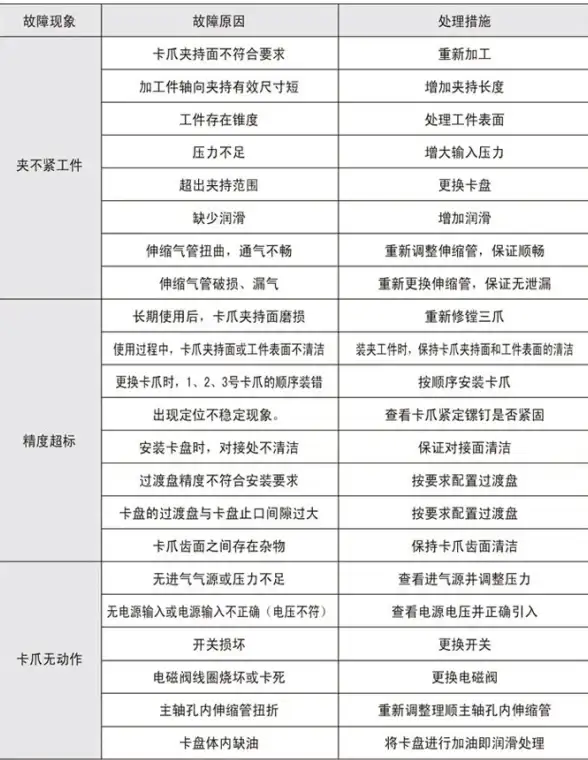 关联选购提醒｜海外VPS加速器爆款优惠揭秘！省钱宝典大放送—VPS行业精选】