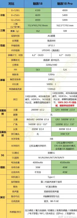 关联指引｜超全安全指南】Win10搭配VPS畅玩幻想神域防护要点║游戏安全秘籍