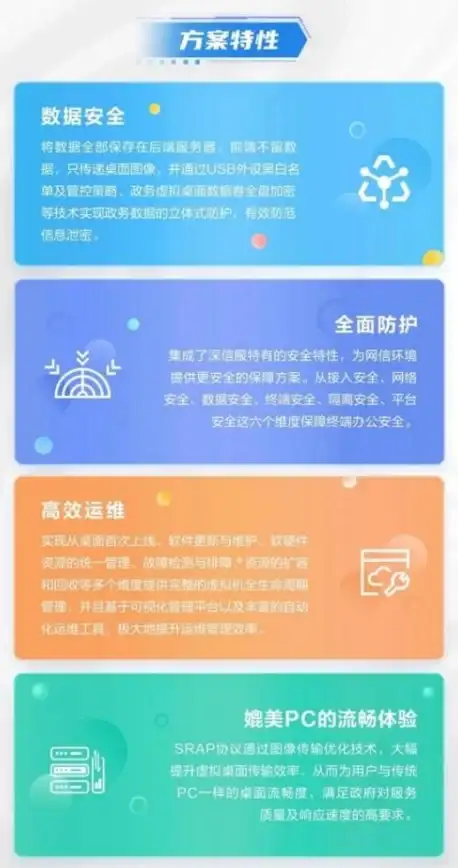 【干货揭秘 建站必备】ASP源码下载全流程新手指南—零基础轻松上手！