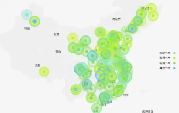 网络优化,数据中心-Cogent优质网络在全科云成都机房的应用