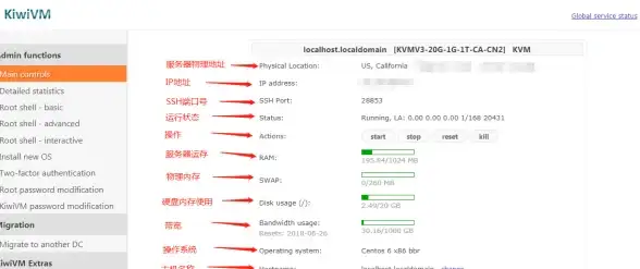 VPS推荐🚀云服务器优惠—高速VPS限时6.8折，傲游主机助你即刻畅享极速体验