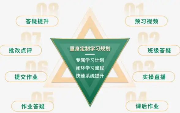 游戏攻略🔥DNF卡妮娜称号快速获取全解析